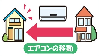 �G�A�R���ڐݍH��